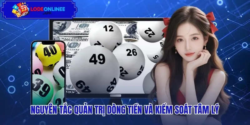 nguyen-tac-quan-tri-dong-tien-va-kiem-soat-tam-ly Kinh nghiệm đánh 4 càng cùng kỷ luật kiểm soát tâm lý